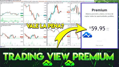 📈 Trading View Premium 2022 ¿vale La Pena Pagar 60 Al Mes Youtube