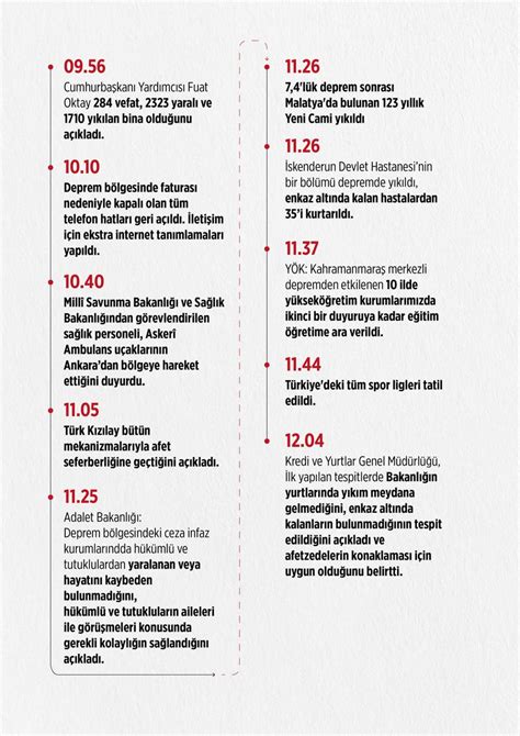 Efso Kavgalar On Twitter RT HergunYeniBilg Cumhuriyet Tarihinin En