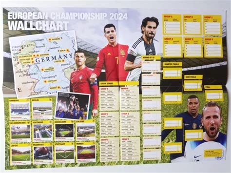 EURO 2024 WALLCHART Football Poster Planner Wall Chart European