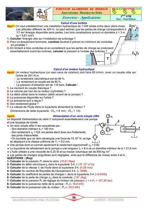 M Canique Des Fluides Exercices Et Applications Alloschool