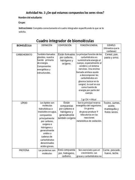 Proyecto Integrador Parte Cuadro Comparativo Por Pocas Eca Nombre The