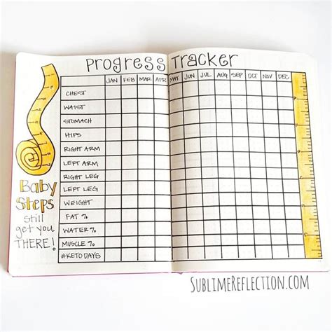 Bullet Journal Fitness Tracker Ideas Lukas Wechsler