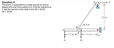 Question 4 The Boom Is Supported By A Cable And Pin Chegg