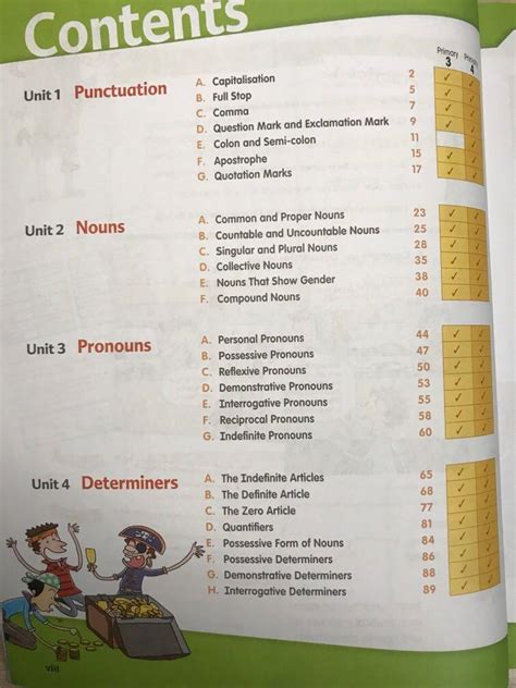 99 New Grammar Handbook Primary 3 And 4 Marshall Cavendish English