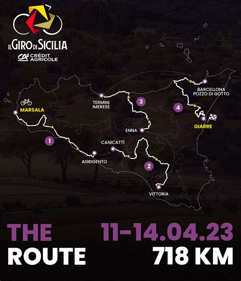 Giro Di Sicilia 2023 Recorrido Perfiles Y Equipos Noticiclismo