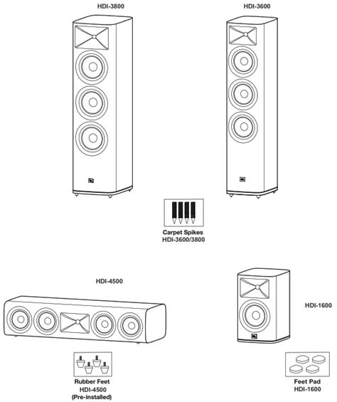 JBL HDI 1600 HDI SERIES Loudspeakers Owner S Manual