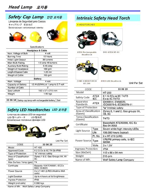 Impa Code 330618 Dss Maritime