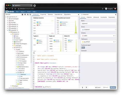 Best Postgres Gui To Compare In Dronahq