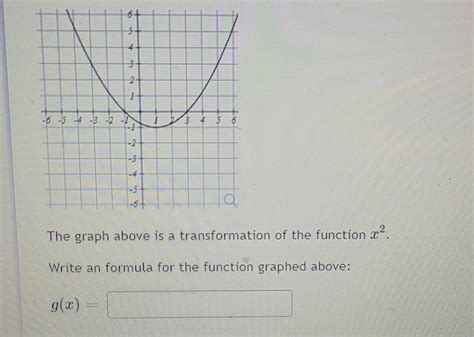 Solved For The Function F X 5x2 5x2 2x Evaluate And