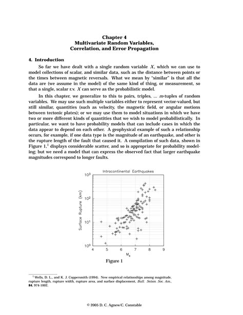 Multivariate Pdf