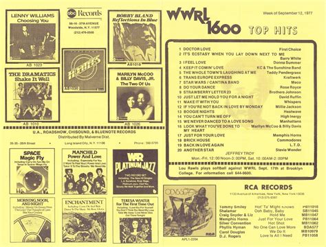 WWRL 1600 New York Survey 1977 09 12