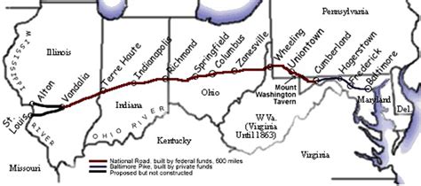 The National Road - First Highway in America