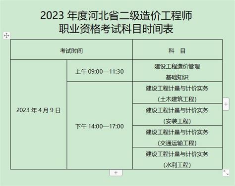 2023年河北省二级造价工程师考试报名时间安排表 有学问网