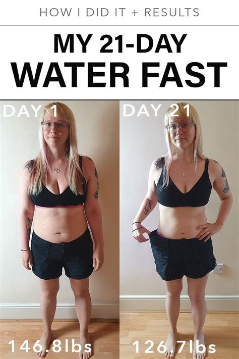 My 21 Day Water Fast A Complete Guide To Water Fasting