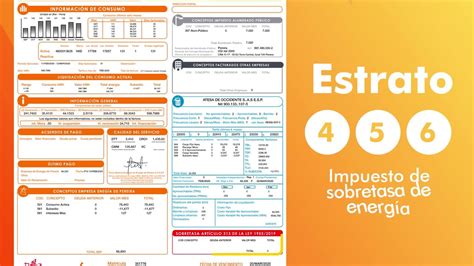 ¡conoce Los Componentes Que Integran La Factura De Energía Youtube