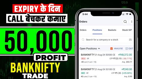 Expiry Profit Expiry Day Option Selling Being