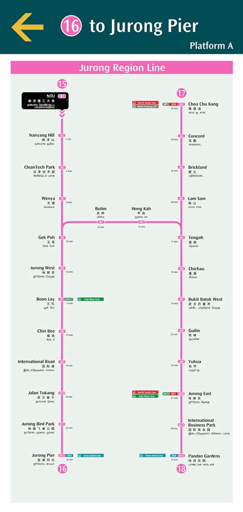 MRT Jurong Region Line | Page 39 | SkyscraperCity Forum