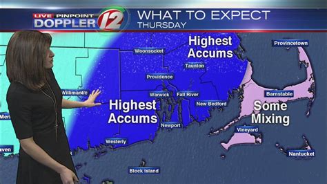 Live Pinpoint Doppler Futurecast Youtube