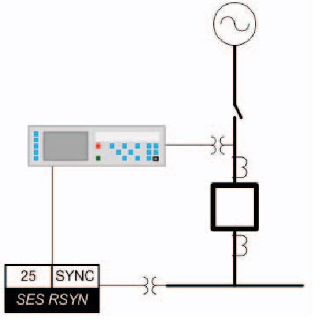 Figure From Understanding The Challenges And Application Of Auto