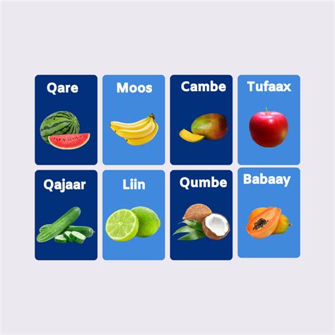 Somali Fruits & Vegetable Names Flashcard with audio file – Somali with ...