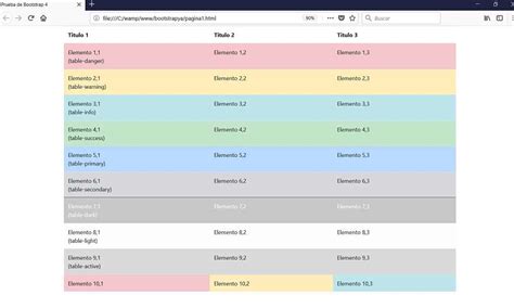 Table Clases Contextuales Aplicadas A Filas Y Celdas