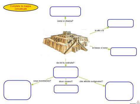 I Sumeri Schede Didattiche Per La Scuola Primaria