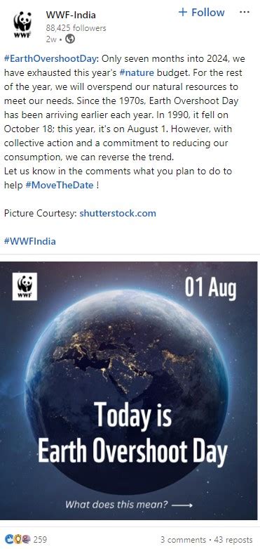 Wwf India Eod Linkedin Earth Overshoot Day