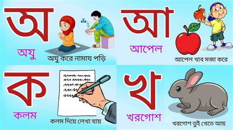 বল সবরবরণ অ আ ই ঈ বল বযঞজনবরণ ক খ গ ঘ Bangla Sorborno O