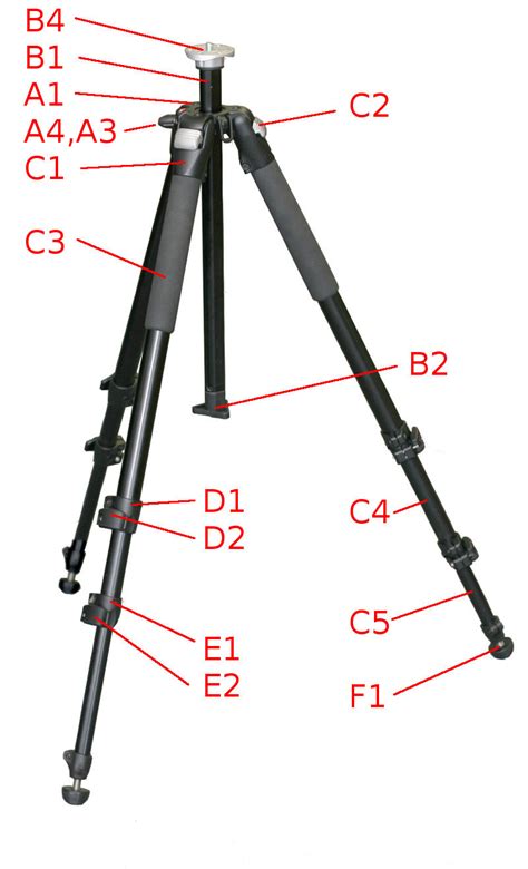 parts   tripod called reviewmotorsco