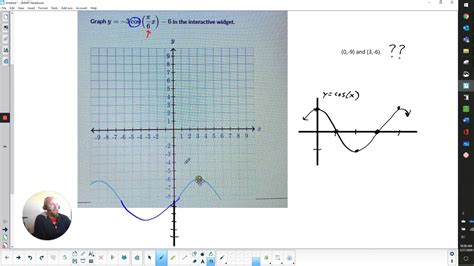 A2h Graphing Sinusoidal Functions Troubleshooting Youtube