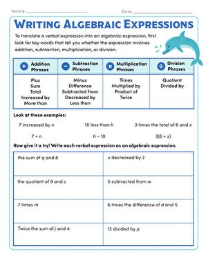 Writing Algebraic Expressions Worksheet Education Worksheets