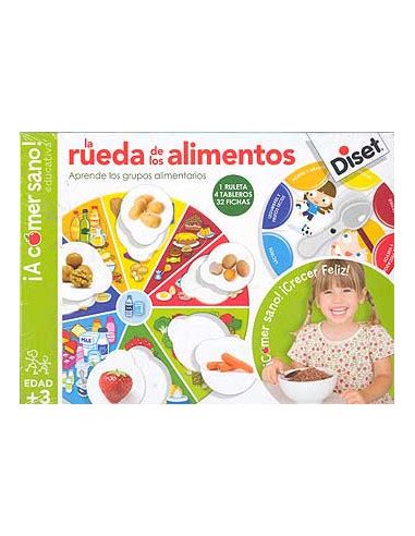 LA RUEDA DE LOS ALIMENTOS