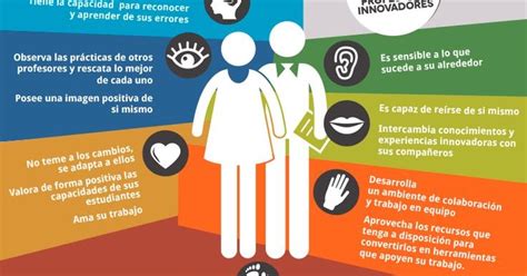 ¡claves Para Convertirte En Un Docente Innovador