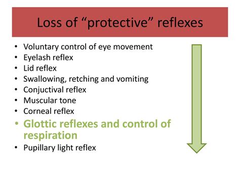 Pre Operative Assessment Intra Operative Care Post Operative Care Ppt