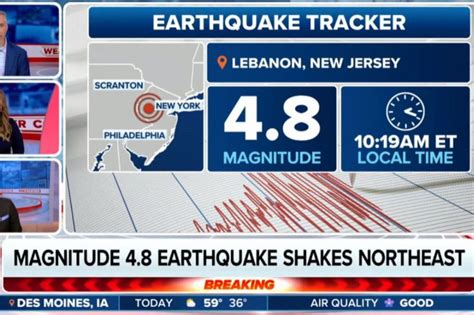 4.8 Magnitude Earthquake Rattled New Jersey and Surrounding Areas