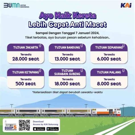 Tiket Ka Dari Daop Purwokerto Hingga Januari Masih Tersedia Ke