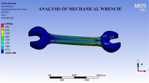 Mechanical Wrench I Static Structural Analysis I Deformation Stress