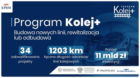 Program Kolej plus w Małopolsce 4 ważne projekty ponad 60 km nowych i