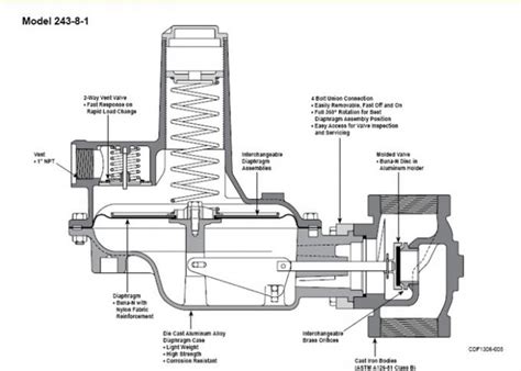 Sensus 243 8 Model Commercial Lpg Pressure Regulator Natural Gas Two Stage Pressure Regulator