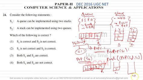 Question 24 UGC NET Computer Science Paper Solution August 2016 Stacks