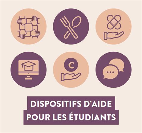 Dispositifs d aide pour les étudiants UFR11 Science Politique