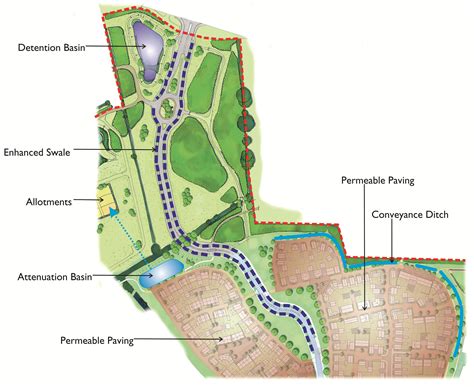 Allen Pyke Associates Great Western Park Allen Pyke Associates