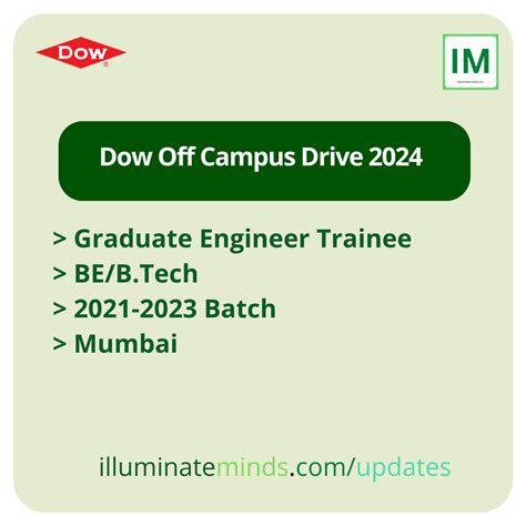 Dow Off Campus Drive 2024 Graduate Engineer Trainee BE B Tech