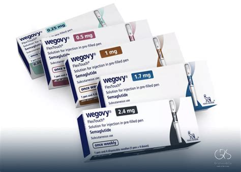 Wegovy A Breakthrough Weight Loss Medication