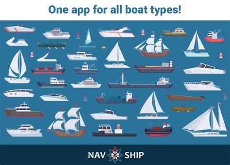 One app for all boat types | NavShip Boating