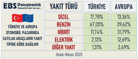 Emre Zpeynirci On Twitter Imdi Gelelim Elektrik Ger E Ine Ay