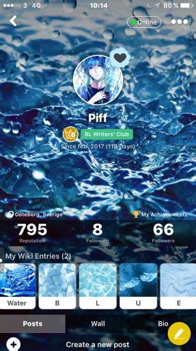 Aesthetic Challenge Yaoi Worshippers Amino