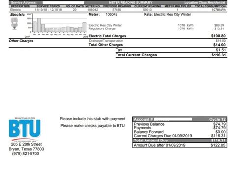 City Of Bryan Project Update Reveals Frontier Communications Surcharge Wtaw 1620am And 94 5fm