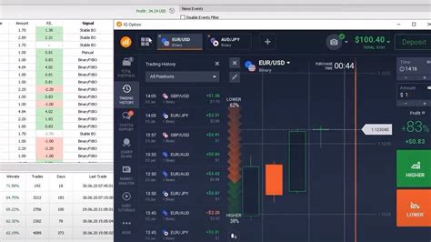 Mejor Robot De Opciones Binarias Iq Option Señales Automatizadas