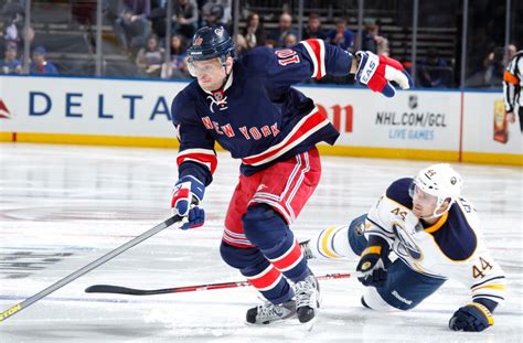 Best And Worst New York Rangers Free Agent Signings LWOH